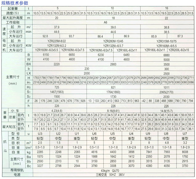 QZ型 電動(dòng)抓斗橋式起重機(jī)3.jpg