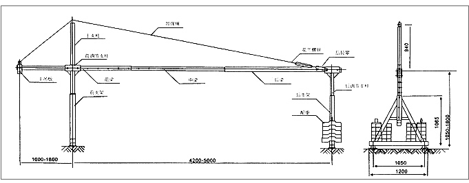 電動(dòng)吊籃3.jpg