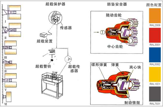 升降機配件1.jpg